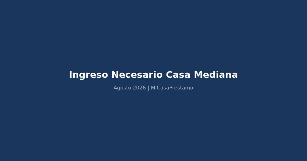 Documentos hipotecarios y calculadora sobre una mesa junto a una casa