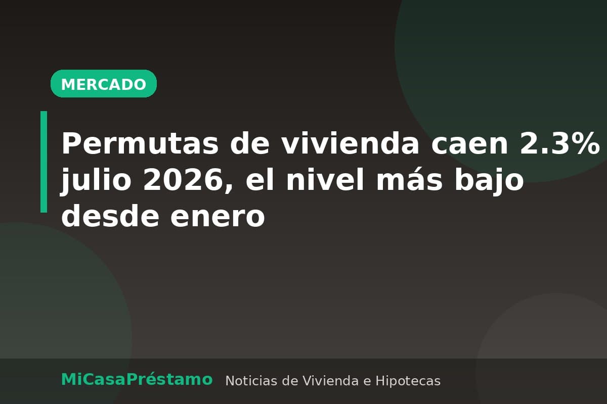 Gráfico del índice de permutas de vivienda julio 2026 mostrando caída del 2.3%