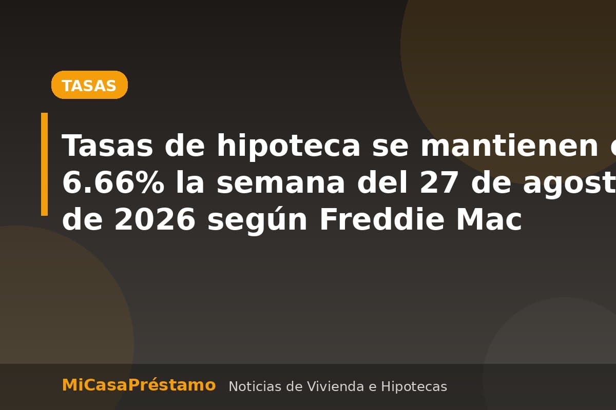Gráfico de tasas hipotecarias estables en 6.66% la última semana de agosto 2026