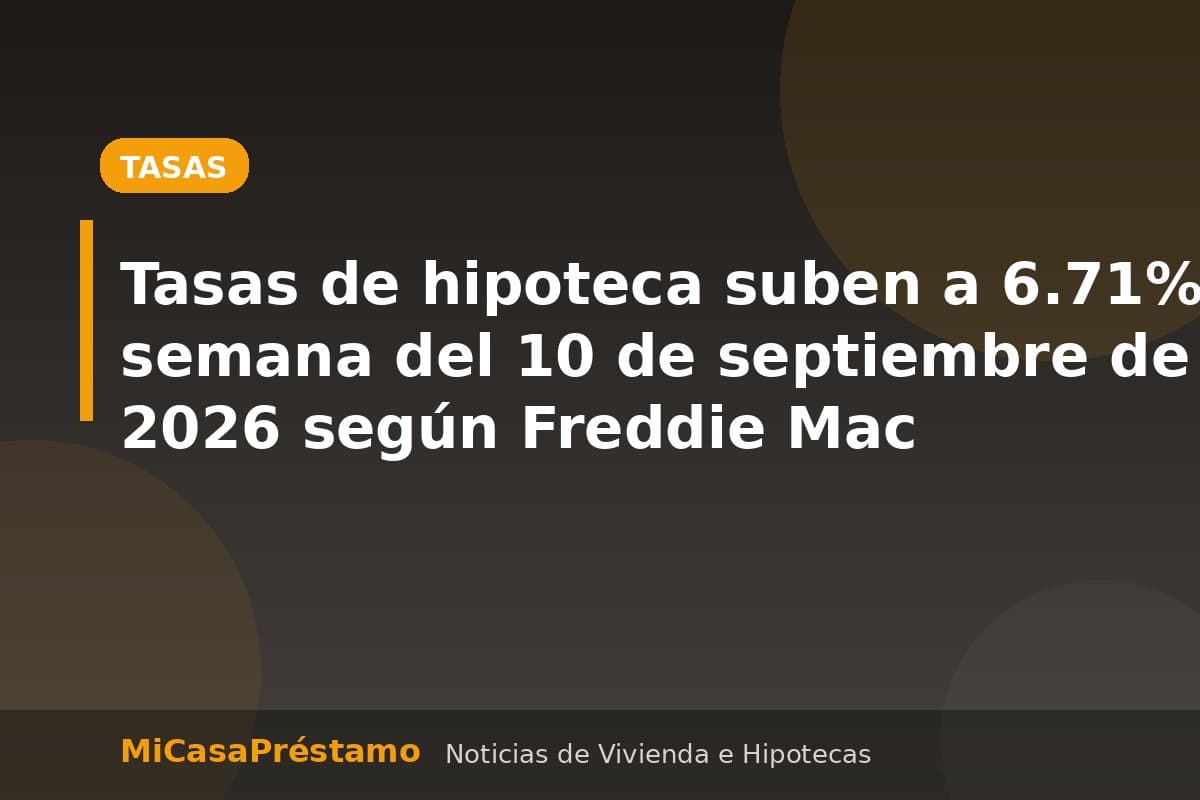 Gráfico de tasas hipotecarias mostrando alza a 6.71% en septiembre 2026